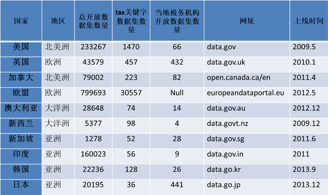 国产色情