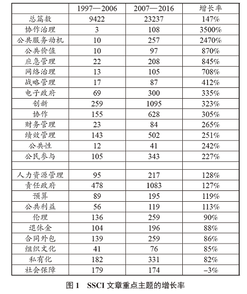 国产色情