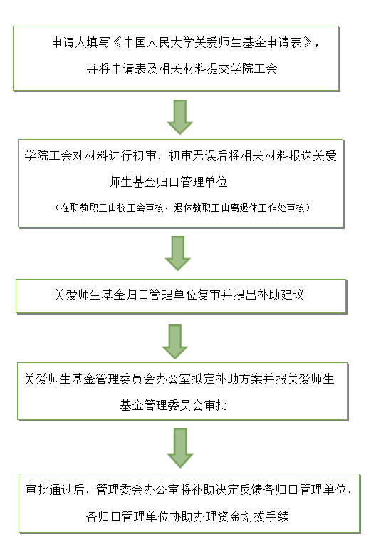 国产色情