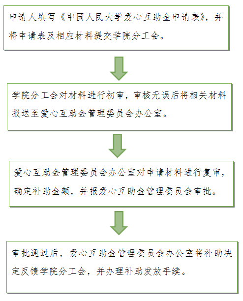 国产色情