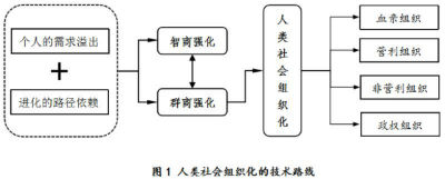 国产色情