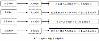 国产色情