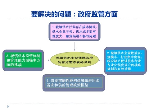 国产色情
