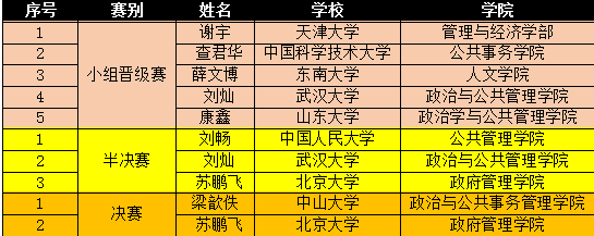 国产色情