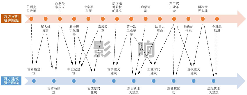 国产色情