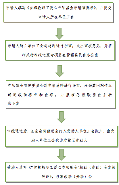 国产色情