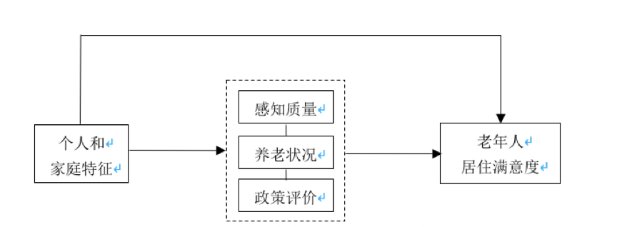 国产色情
