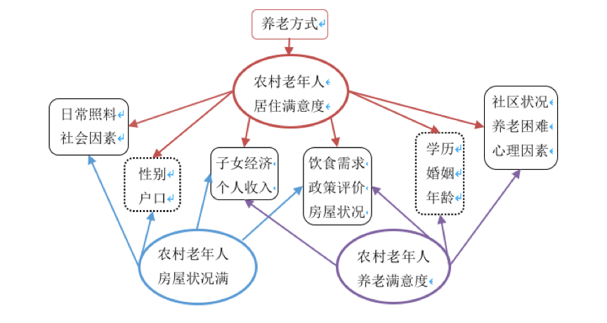 国产色情