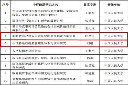 国产色情