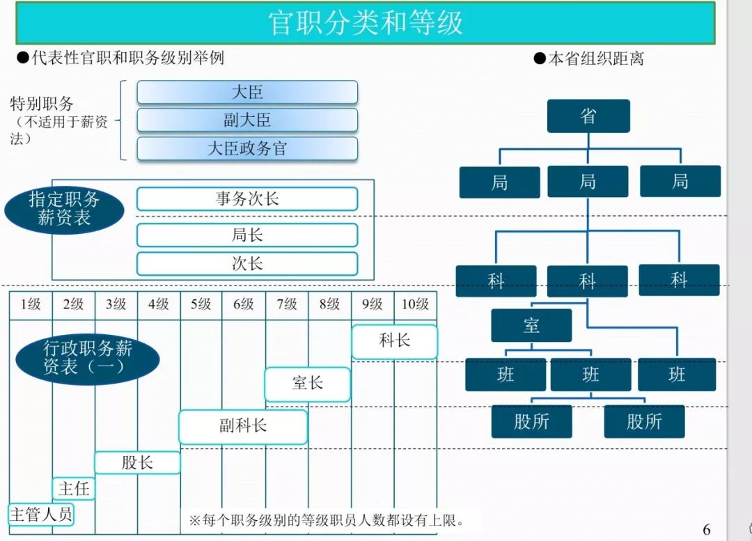 国产色情
