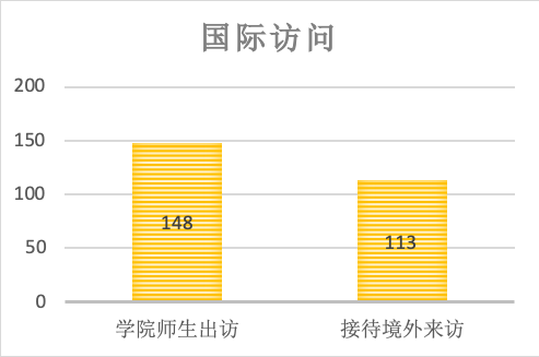 国产色情
