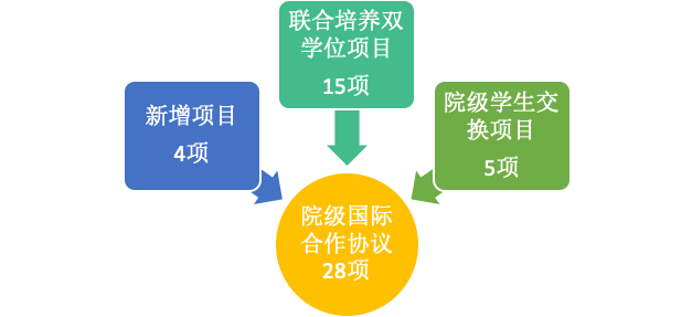 国产色情