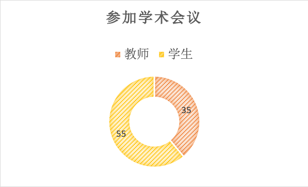 国产色情