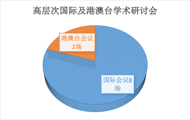 国产色情