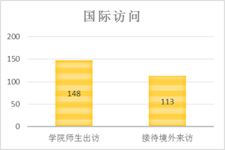 国产色情
