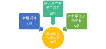 国产色情