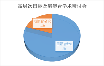 国产色情