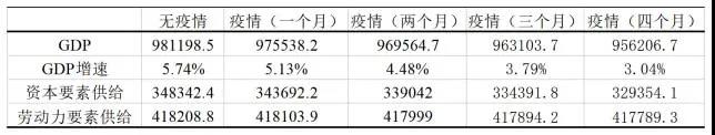 国产色情