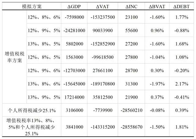 国产色情