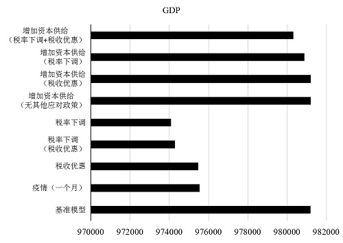 国产色情