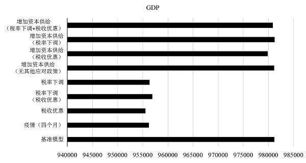 国产色情