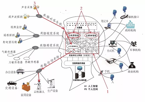 国产色情