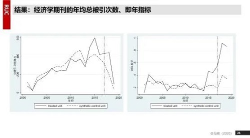 国产色情