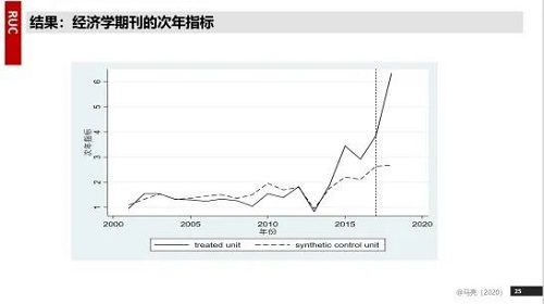 国产色情