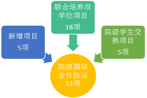 国产色情