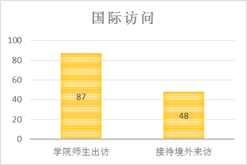 国产色情