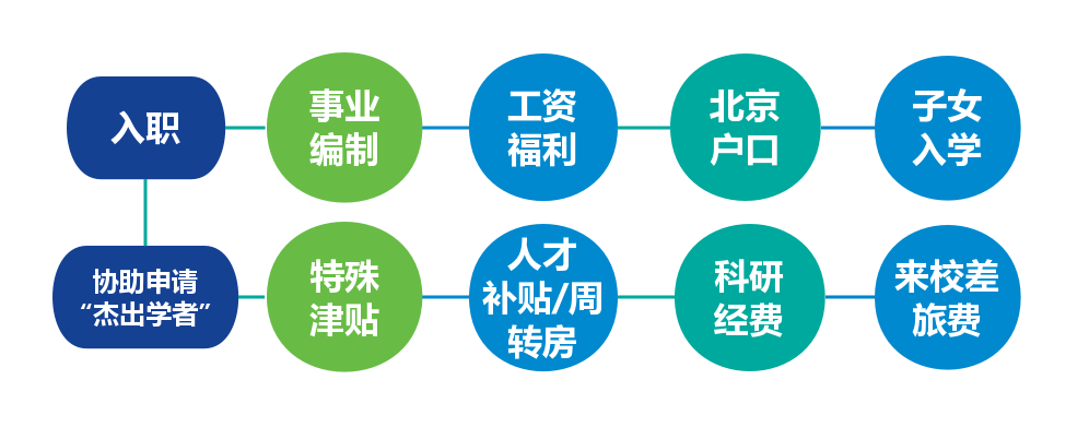 国产色情