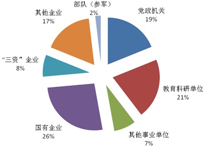 国产色情