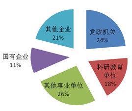 国产色情