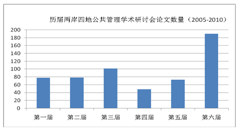 国产色情